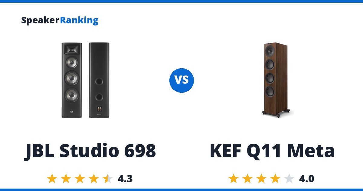 JBL Studio 698 vs KEF Q11 Meta