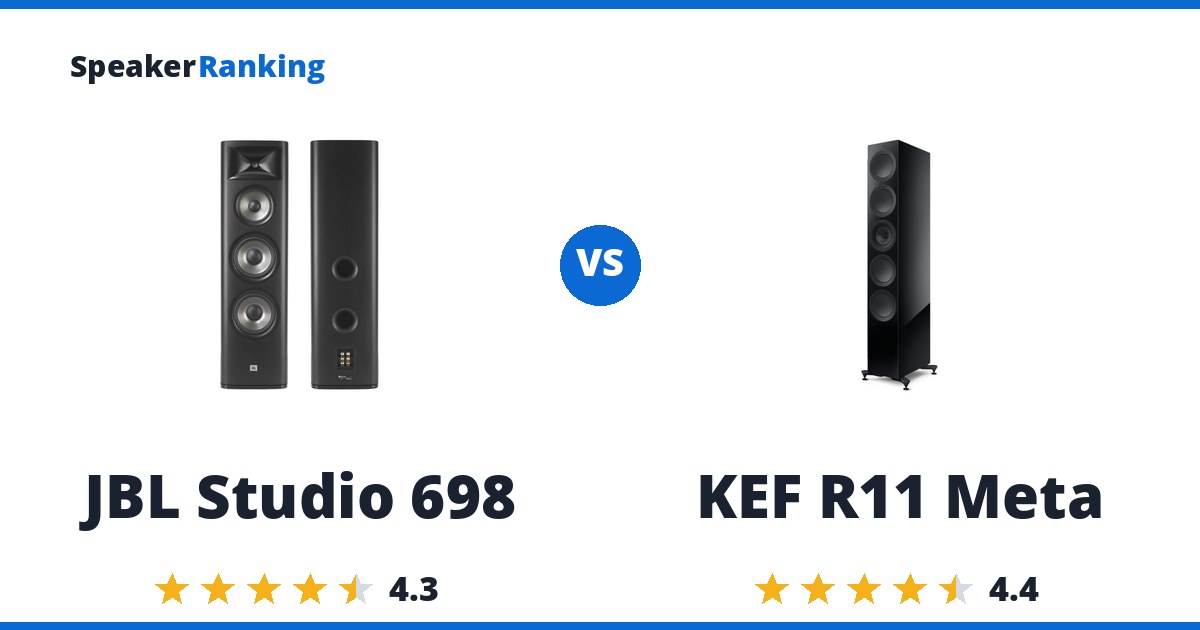 JBL Studio 698 vs KEF R11 Meta