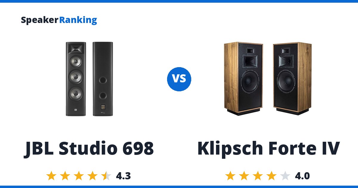 JBL Studio 698 vs Klipsch Forte IV