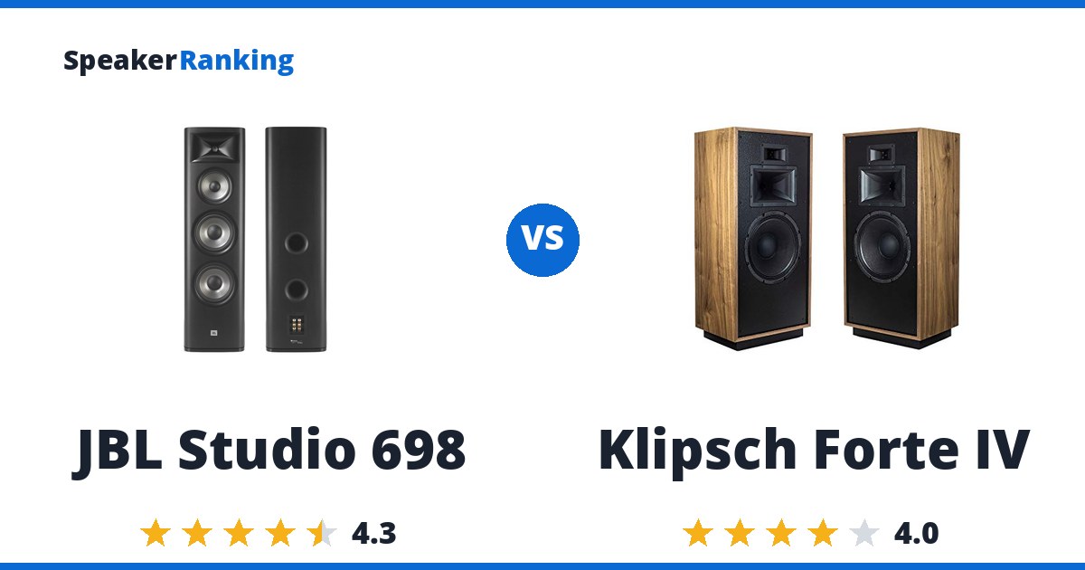 JBL Studio 698 vs Klipsch Forte IV