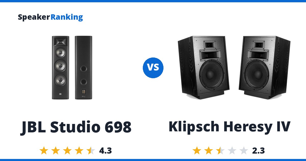JBL Studio 698 vs Klipsch Heresy IV