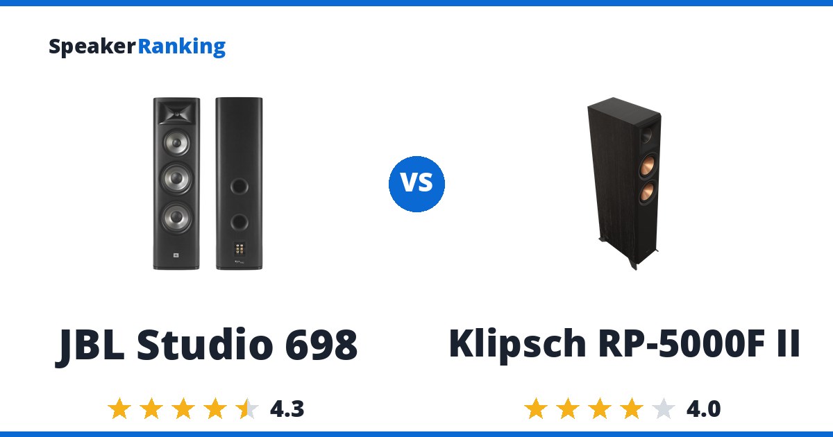 JBL Studio 698 vs Klipsch RP-5000F II