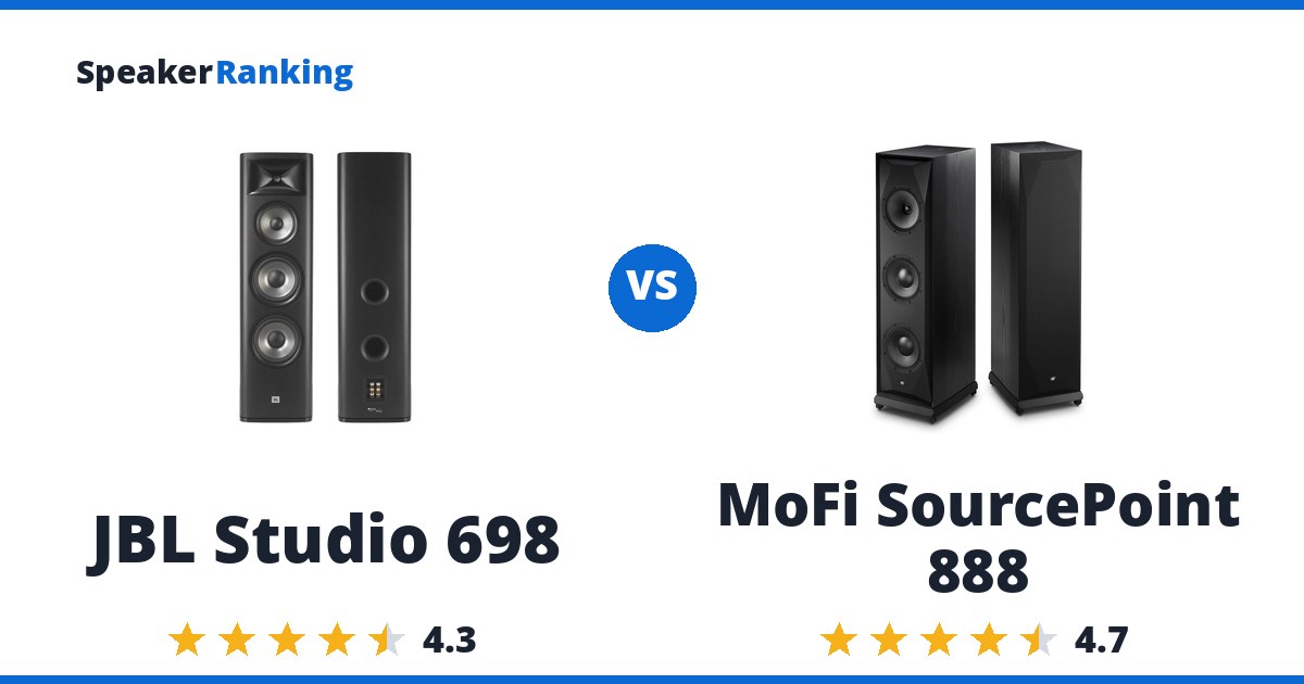 JBL Studio 698 vs MoFi SourcePoint 888