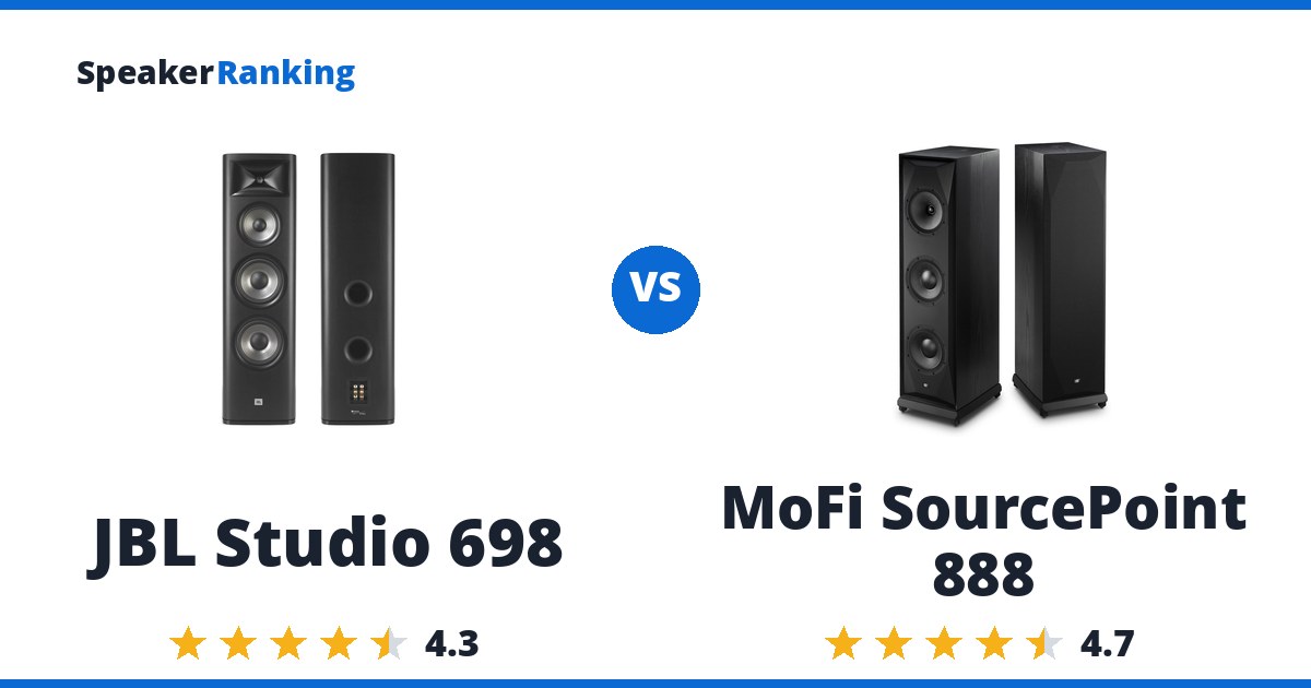 JBL Studio 698 vs MoFi SourcePoint 888
