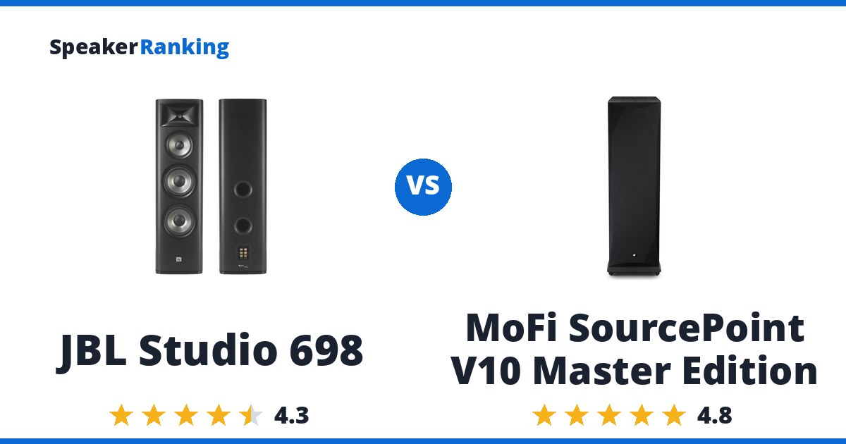 JBL Studio 698 vs MoFi SourcePoint V10 Master Edition
