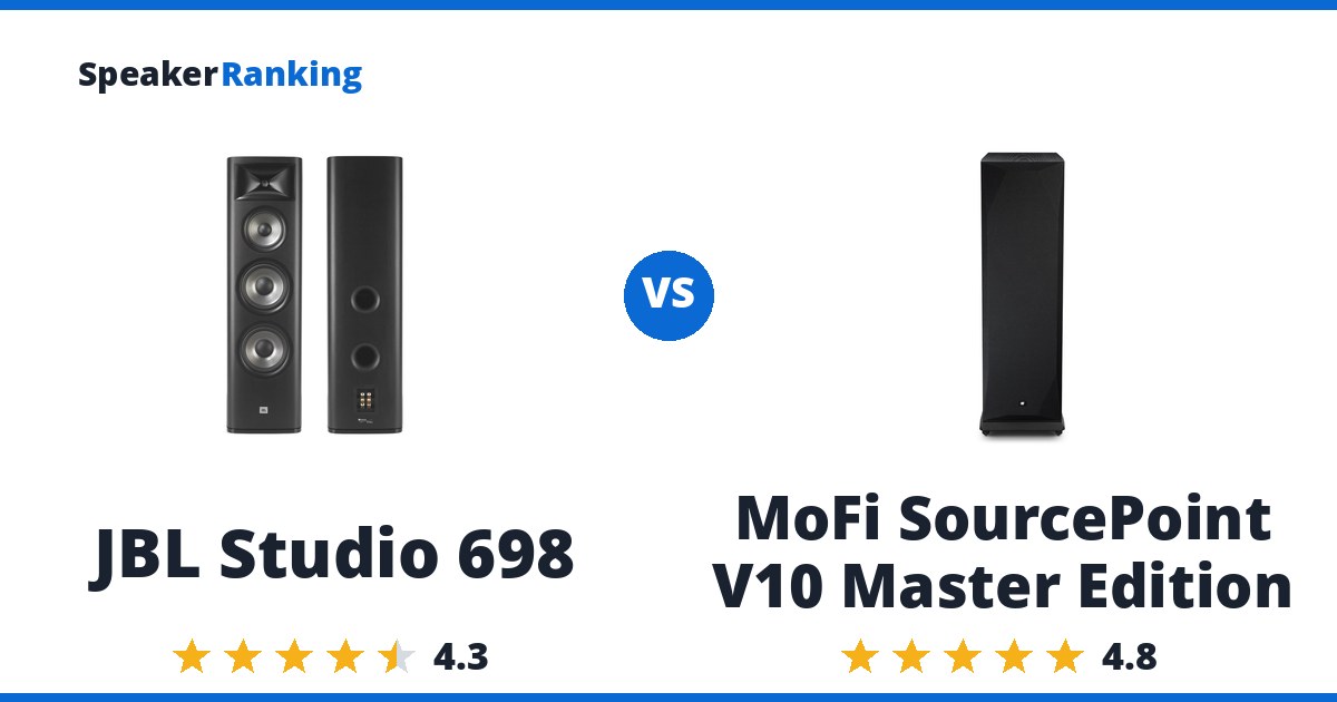 JBL Studio 698 vs MoFi SourcePoint V10 Master Edition