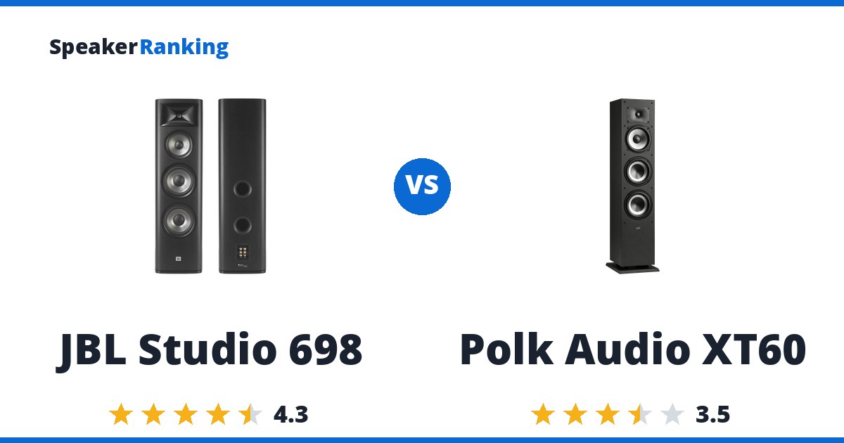 JBL Studio 698 vs Polk Audio XT60