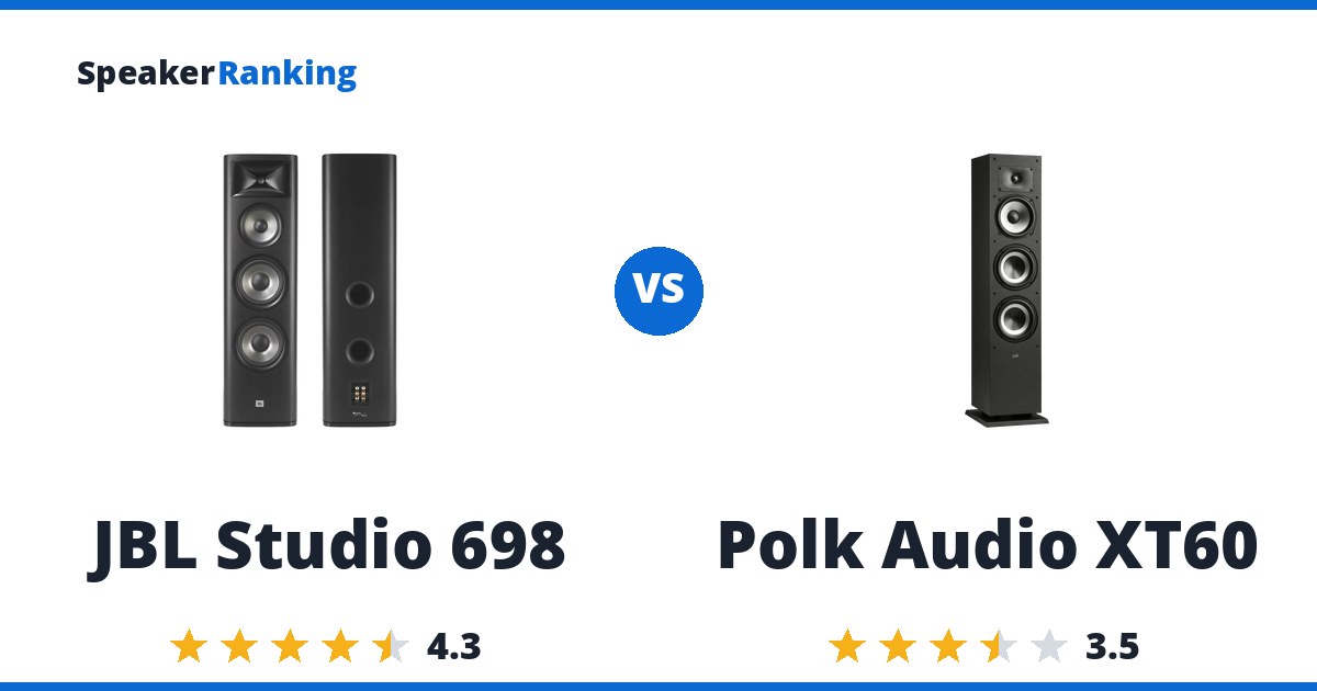 JBL Studio 698 vs Polk Audio XT60