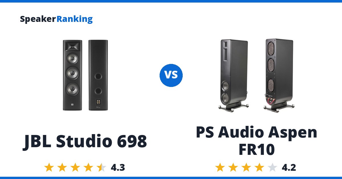 JBL Studio 698 vs PS Audio Aspen FR10