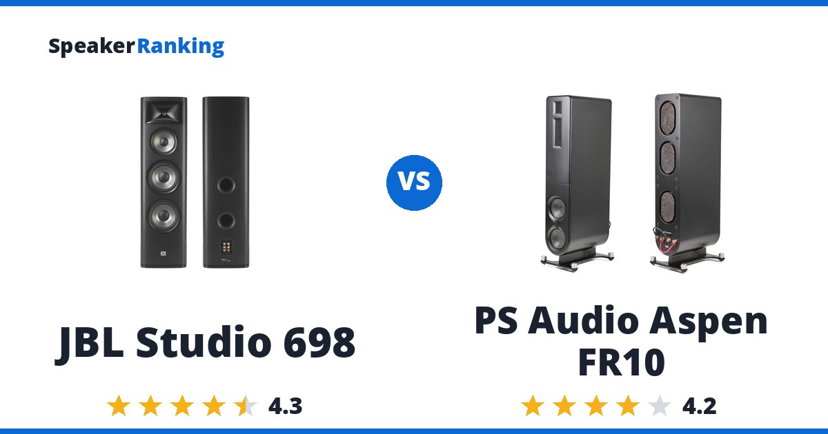 JBL Studio 698 vs PS Audio Aspen FR10
