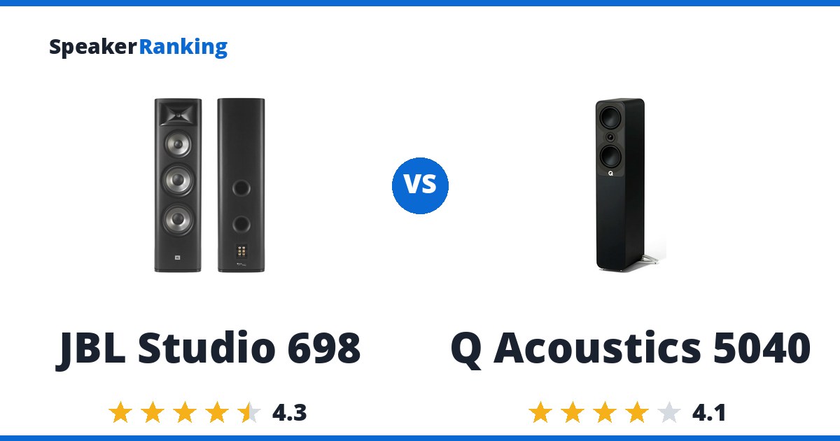 JBL Studio 698 vs Q Acoustics 5040