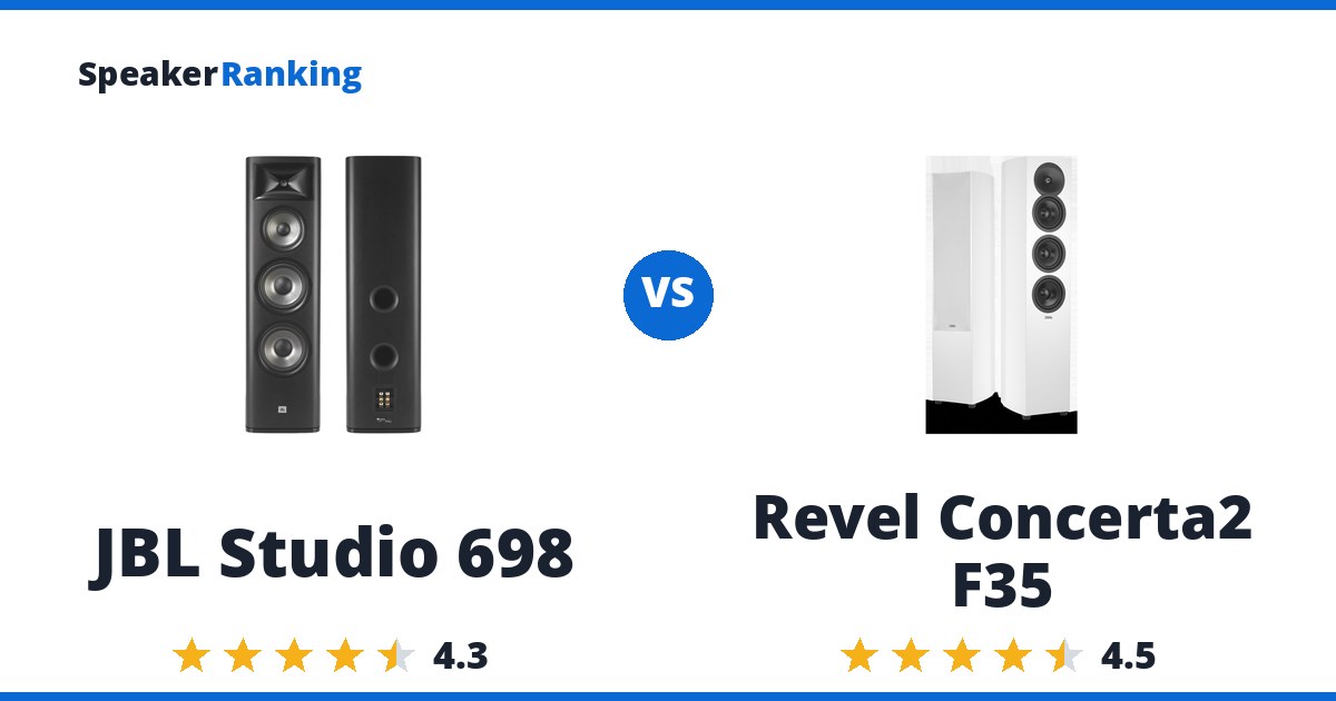 JBL Studio 698 vs Revel Concerta2 F35