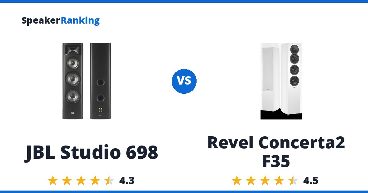 JBL Studio 698 vs Revel Concerta2 F35
