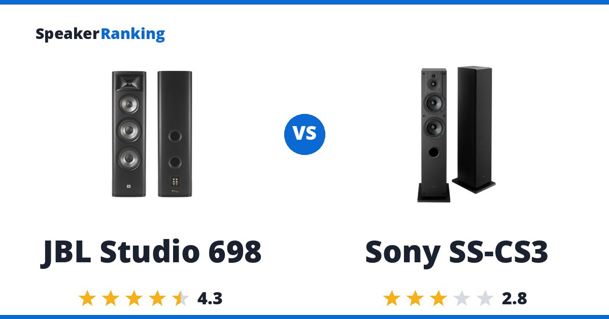 JBL Studio 698 vs Sony SS-CS3