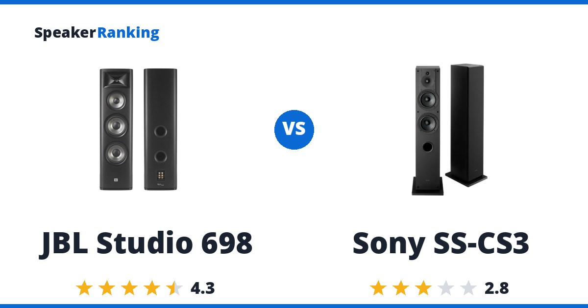 JBL Studio 698 vs Sony SS-CS3