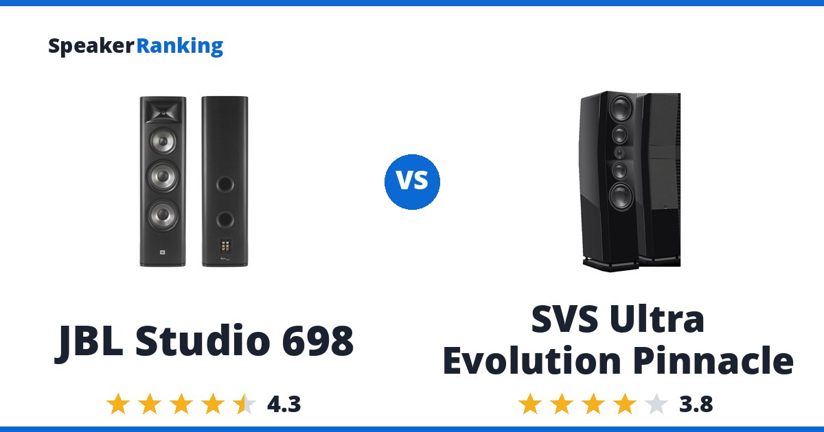 JBL Studio 698 vs SVS Ultra Evolution Pinnacle