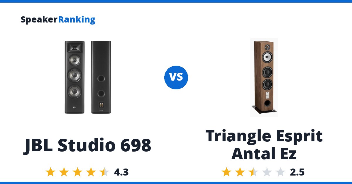JBL Studio 698 vs Triangle Esprit Antal Ez