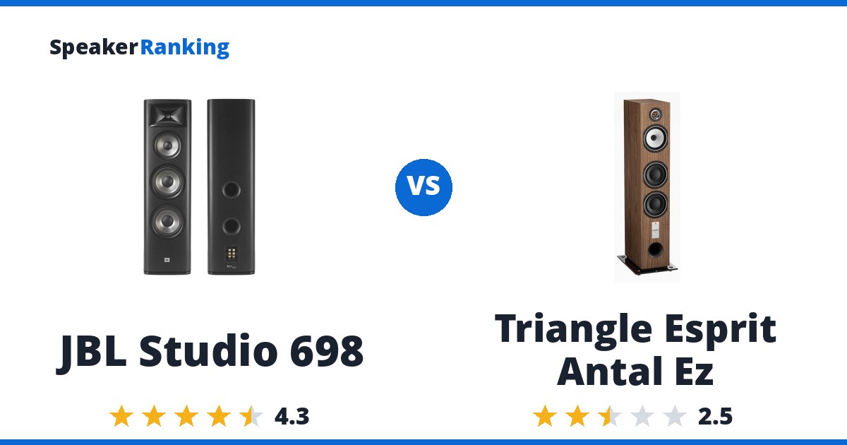 JBL Studio 698 vs Triangle Esprit Antal Ez