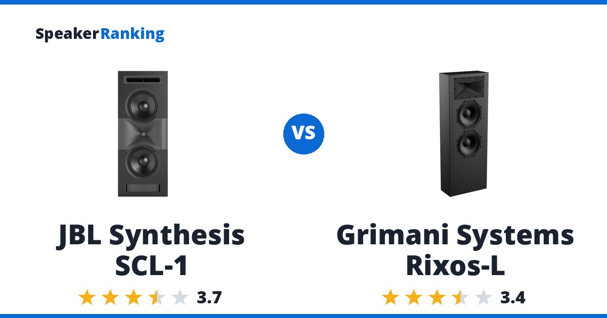 JBL Synthesis SCL-1 vs Grimani Systems Rixos-L