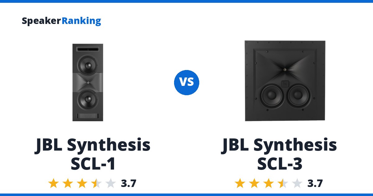JBL Synthesis SCL-1 vs JBL Synthesis SCL-3
