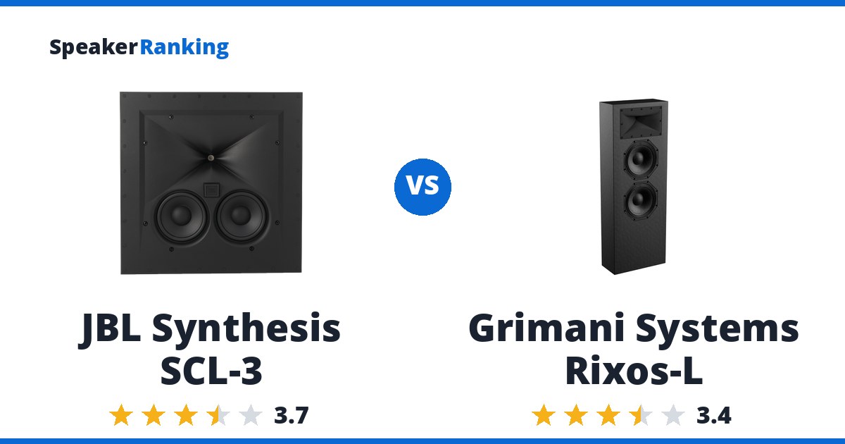 JBL Synthesis SCL-3 vs Grimani Systems Rixos-L