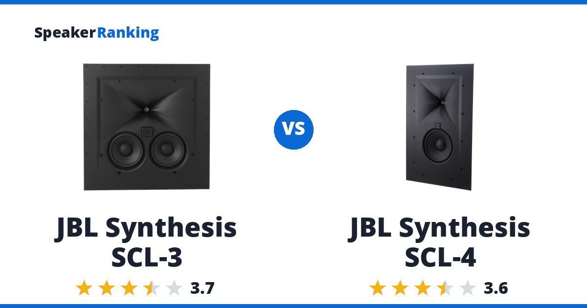 JBL Synthesis SCL-3 vs JBL Synthesis SCL-4