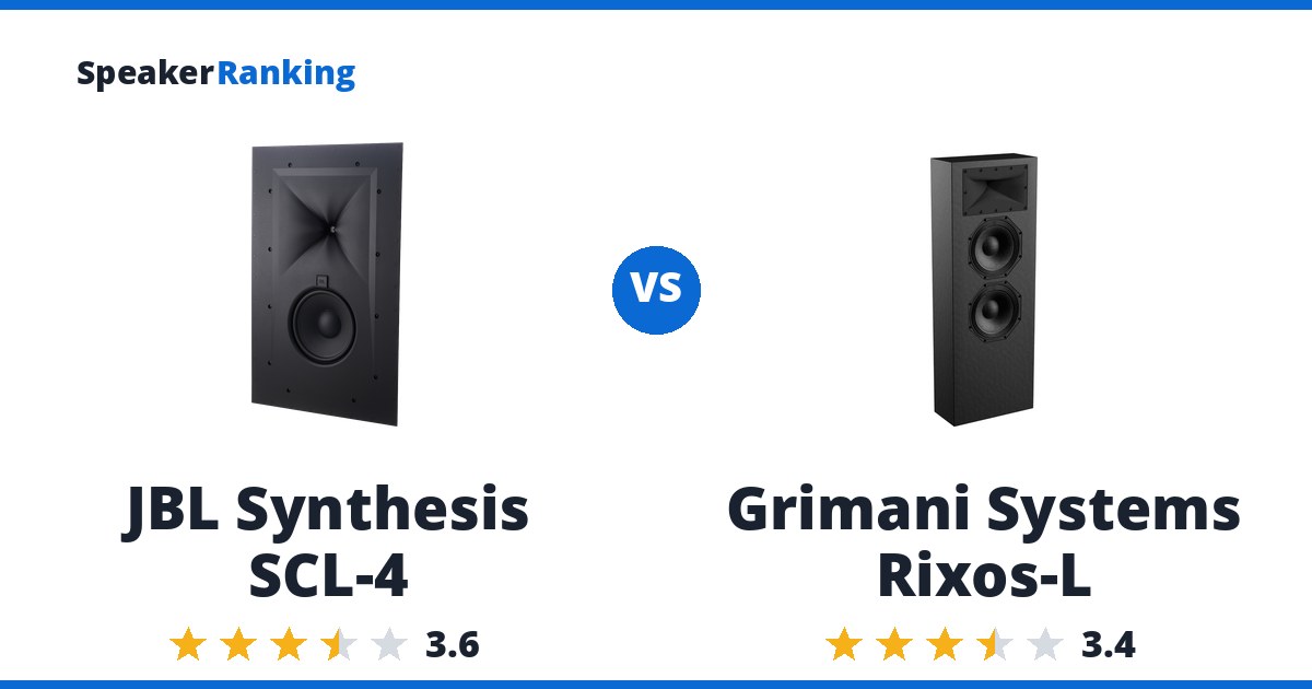 JBL Synthesis SCL-4 vs Grimani Systems Rixos-L