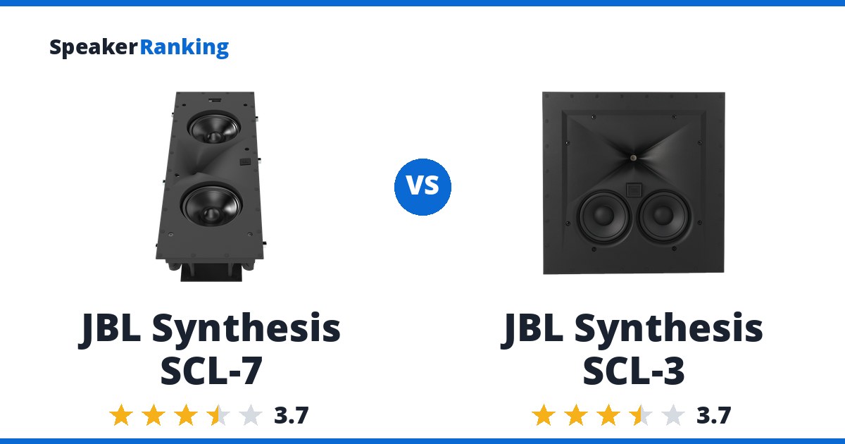 JBL Synthesis SCL-7 vs JBL Synthesis SCL-3