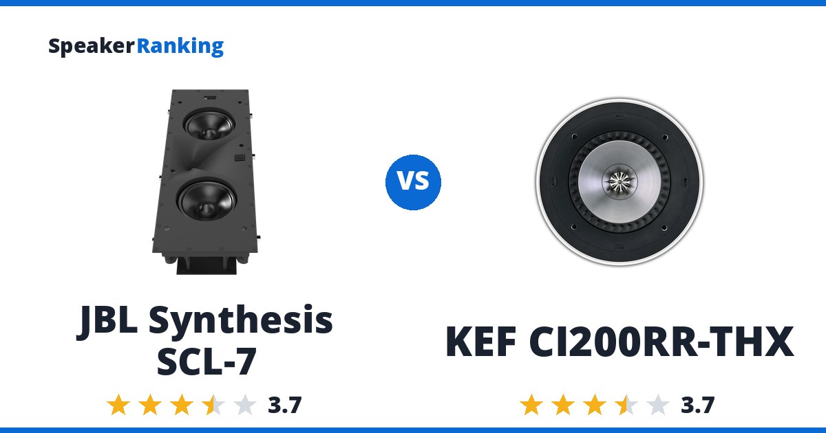 JBL Synthesis SCL-7 vs KEF CI200RR-THX