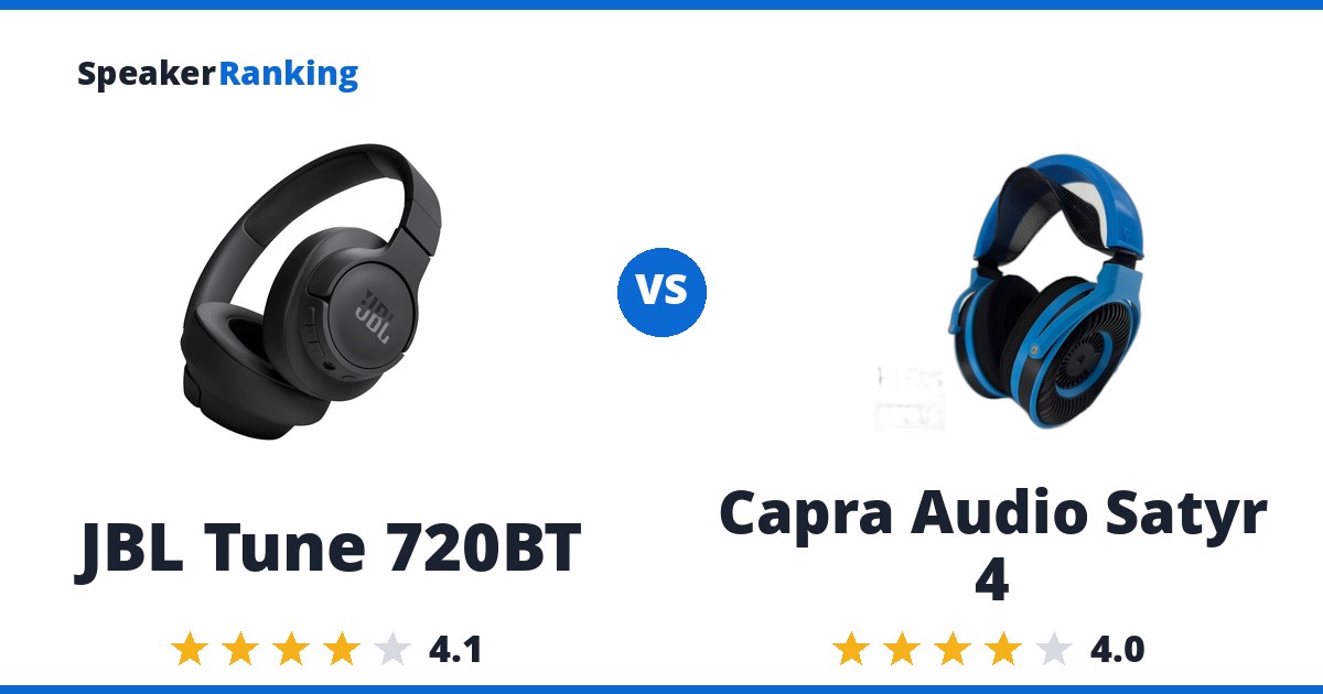 JBL Tune 720BT vs Capra Audio Satyr 4