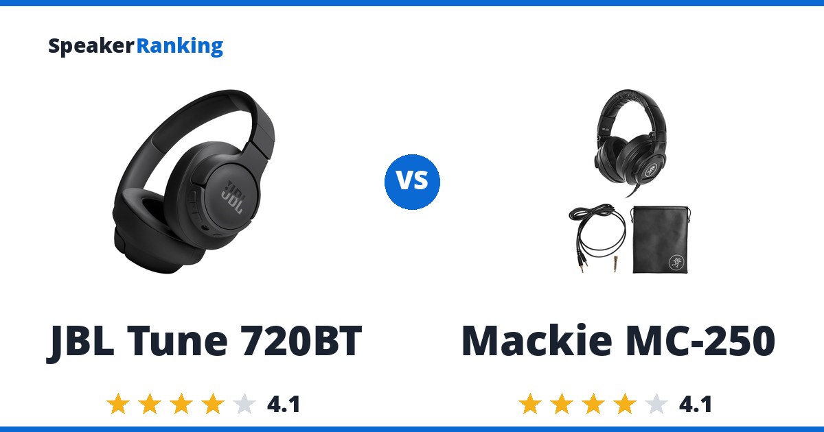 JBL Tune 720BT vs Mackie MC-250