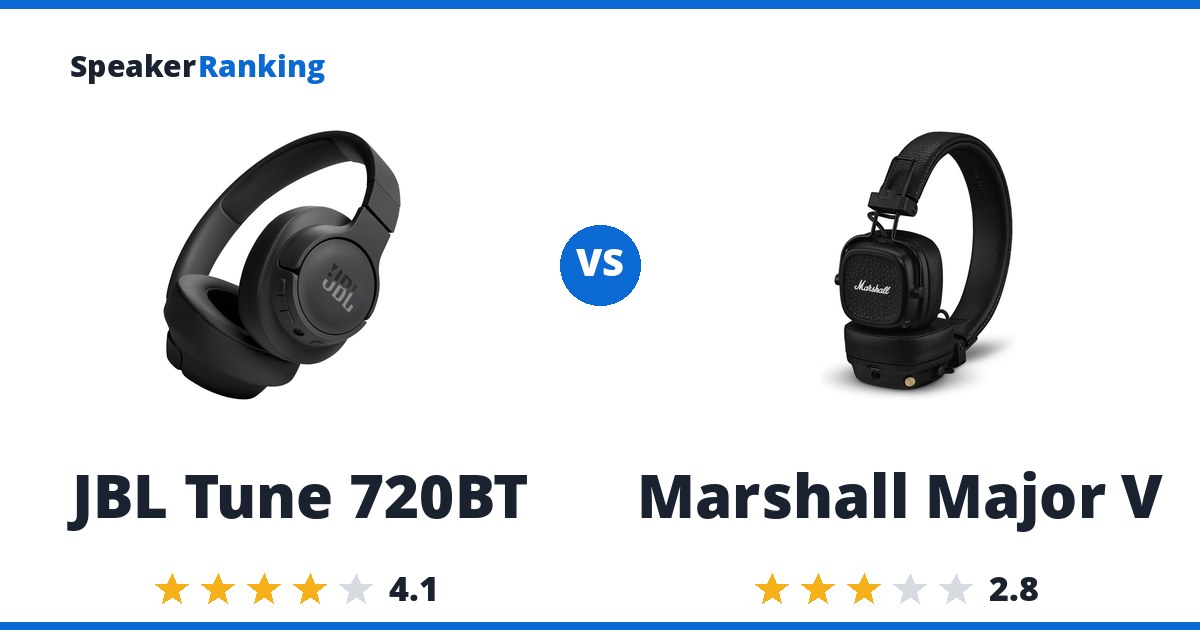 JBL Tune 720BT vs Marshall Major V