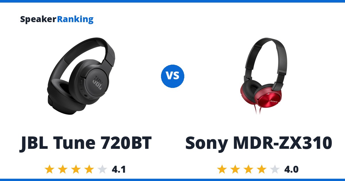 JBL Tune 720BT vs Sony MDR-ZX310