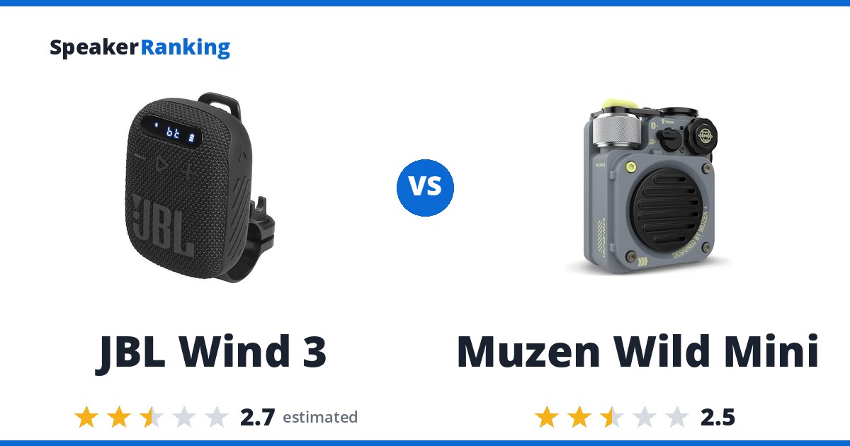 JBL Wind 3 vs Muzen Wild Mini