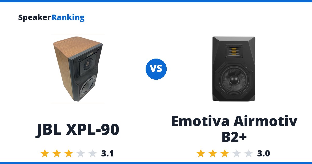 JBL XPL-90 vs Emotiva Airmotiv B2+