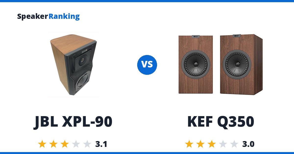 JBL XPL-90 vs KEF Q350