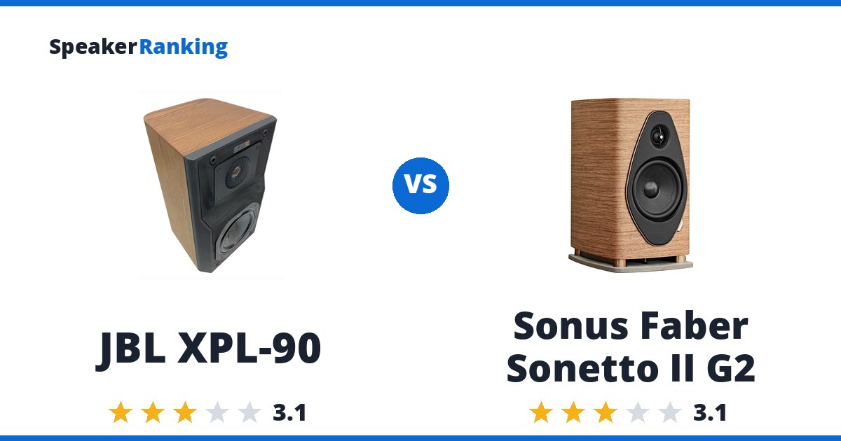 JBL XPL-90 vs Sonus Faber Sonetto II G2