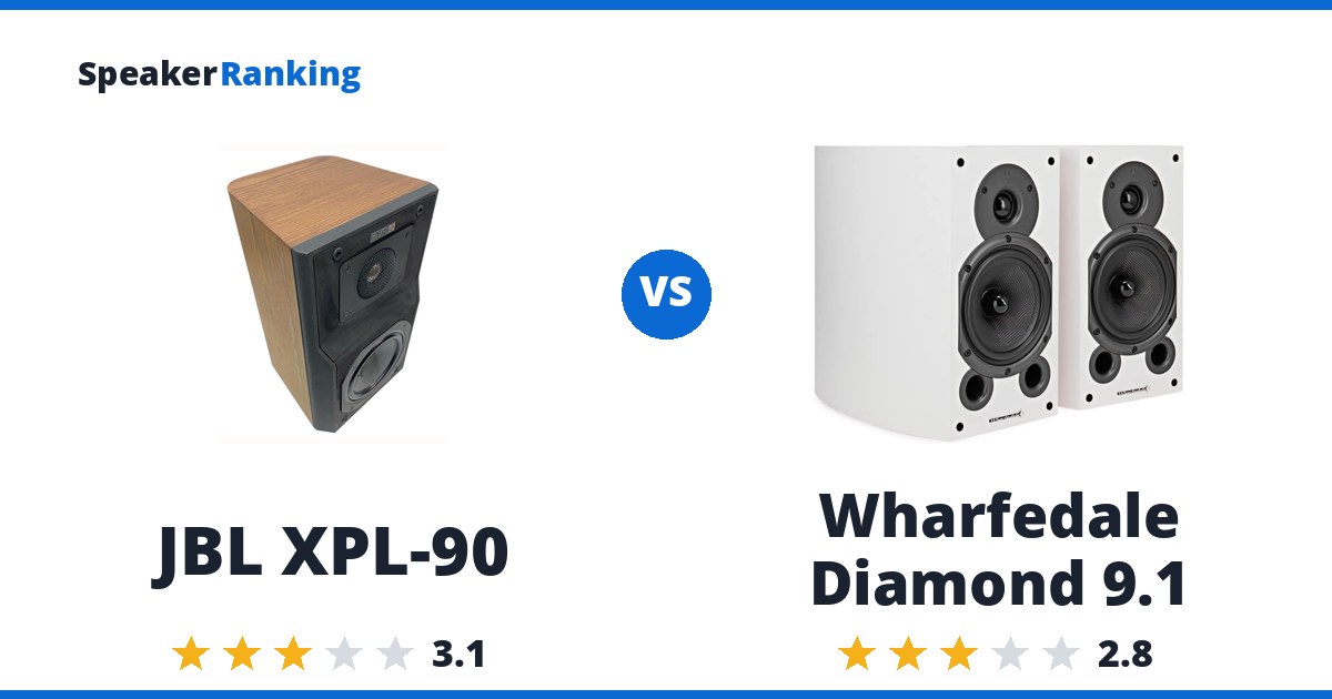 JBL XPL-90 vs Wharfedale Diamond 9.1