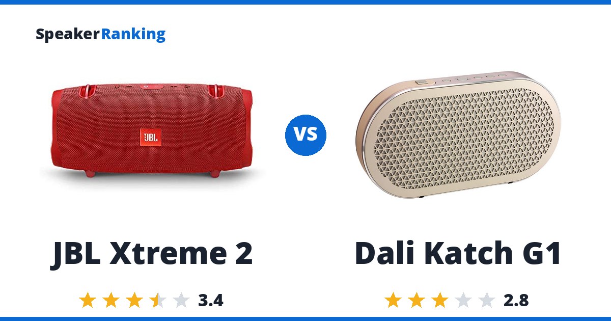 JBL Xtreme 2 vs Dali Katch G1