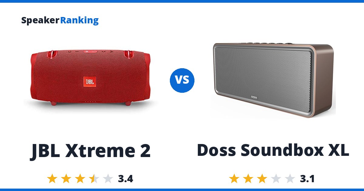 JBL Xtreme 2 vs Doss Soundbox XL