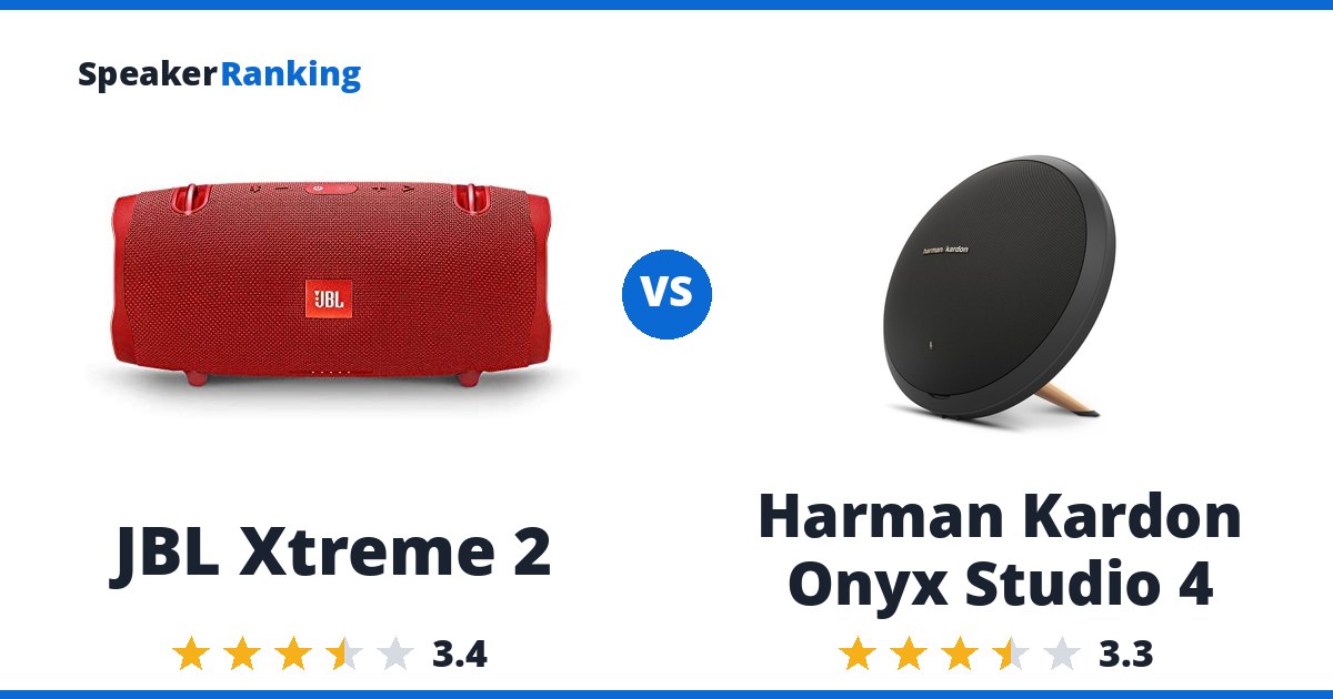 JBL Xtreme 2 vs Harman Kardon Onyx Studio 4