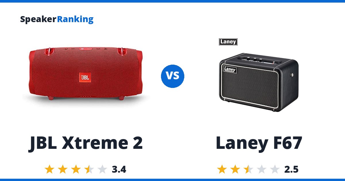 JBL Xtreme 2 vs Laney F67