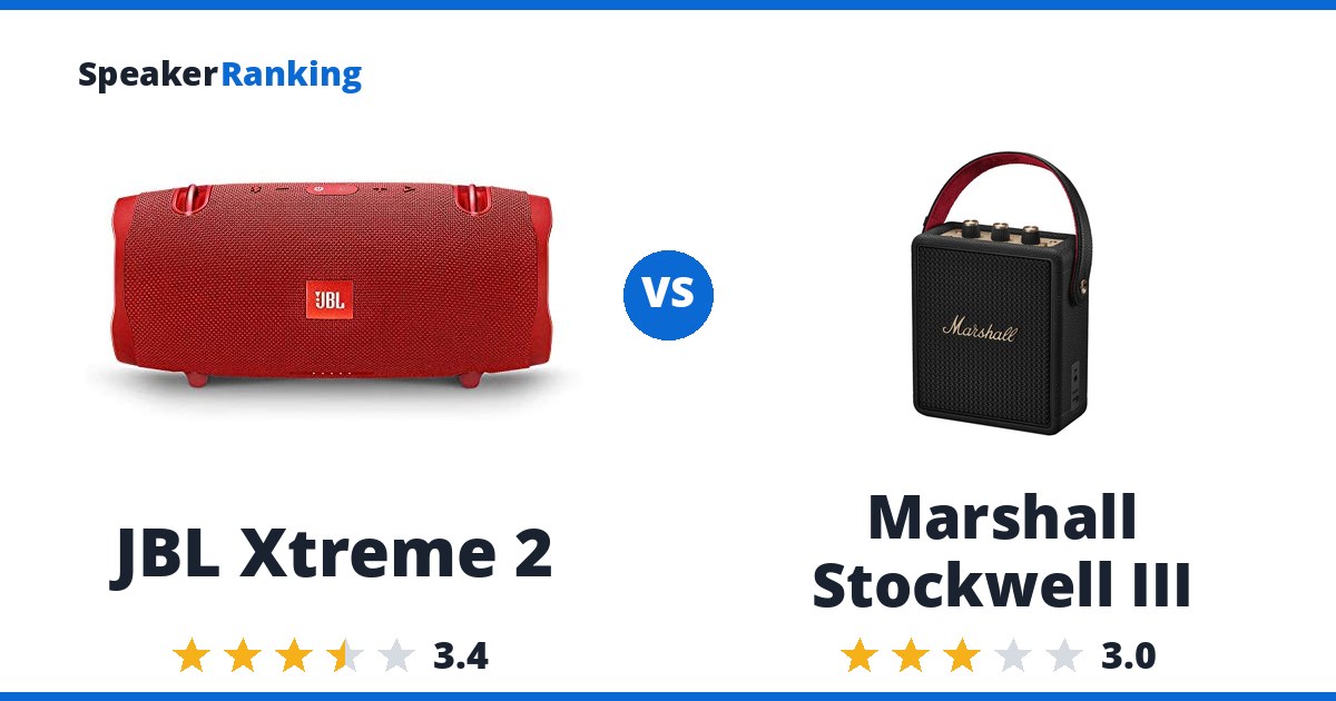 JBL Xtreme 2 vs Marshall Stockwell III