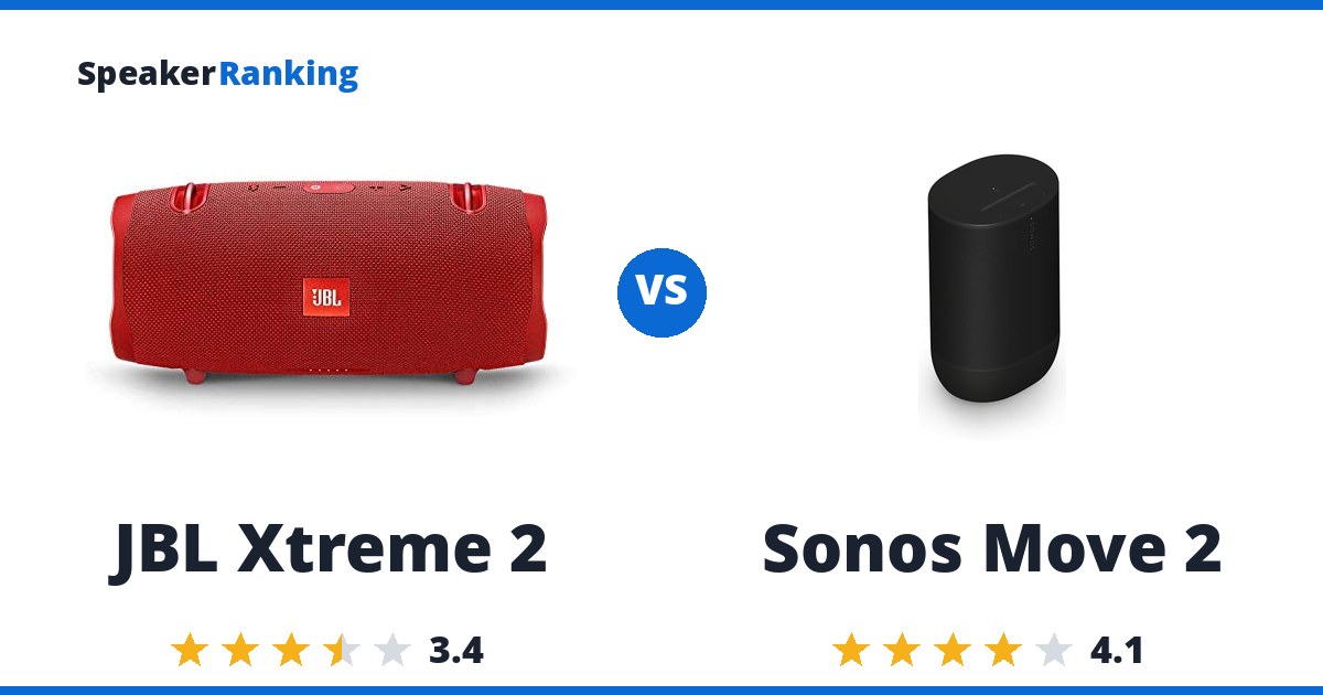 JBL Xtreme 2 vs Sonos Move 2