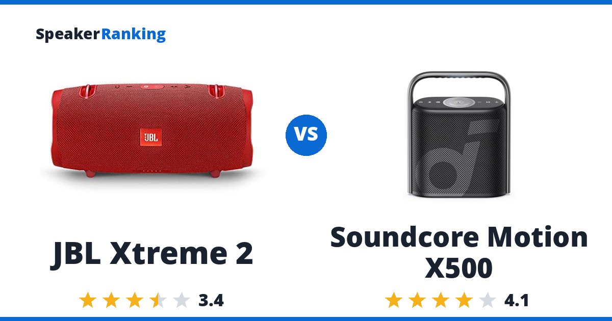JBL Xtreme 2 vs Soundcore Motion X500