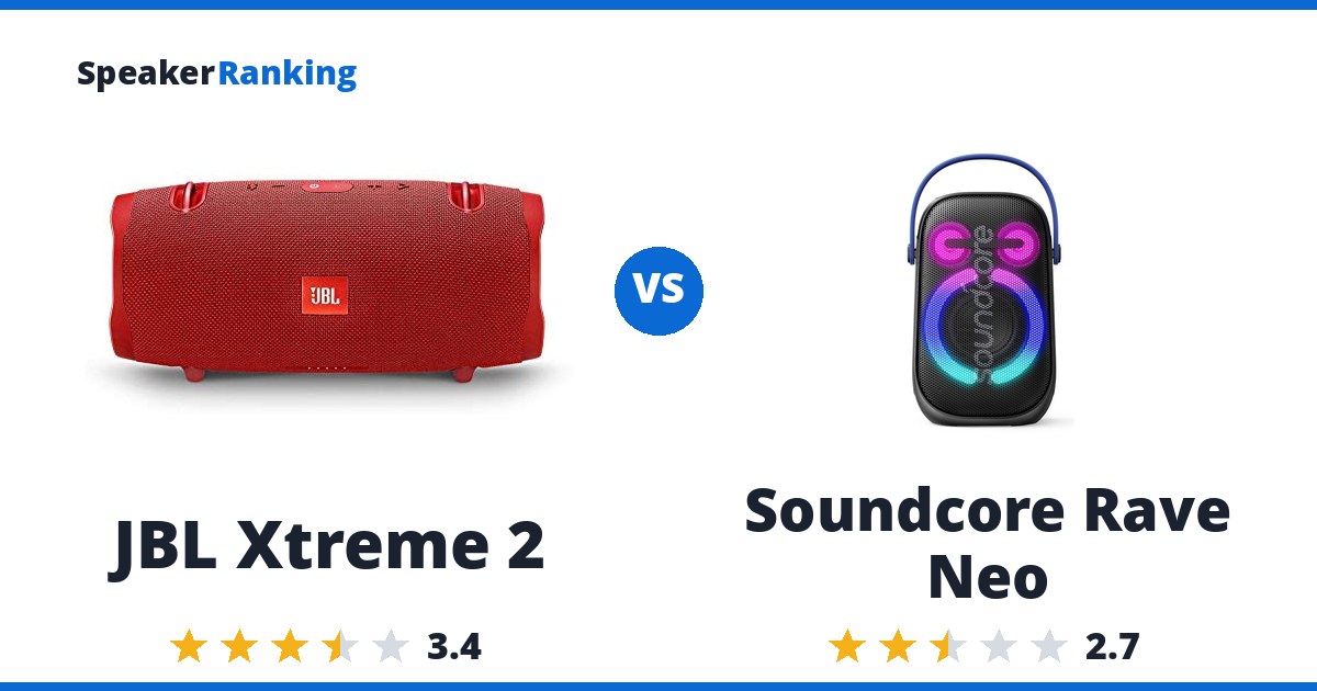 JBL Xtreme 2 vs Soundcore Rave Neo
