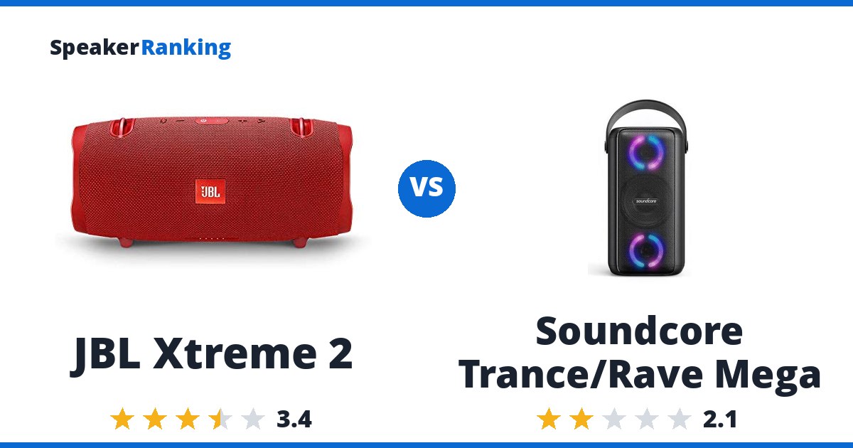 JBL Xtreme 2 vs Soundcore Trance/Rave Mega
