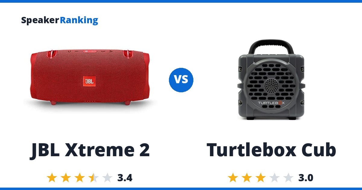 JBL Xtreme 2 vs Turtlebox Cub