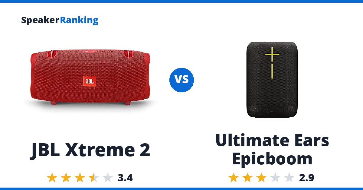 JBL Xtreme 2 vs Ultimate Ears Epicboom