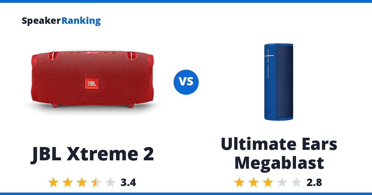 JBL Xtreme 2 vs Ultimate Ears Megablast